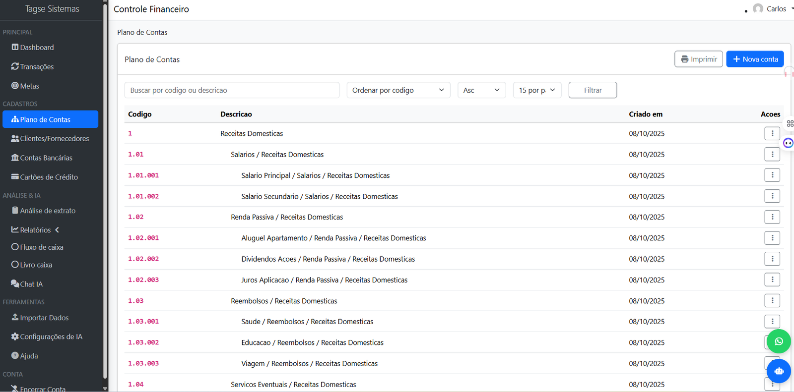 Categorização Automática
